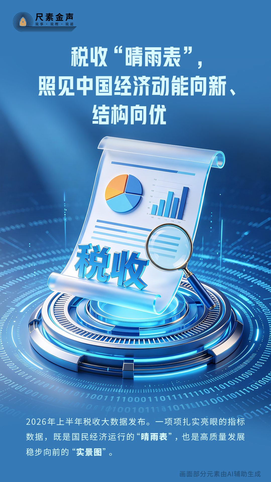 尺素金声丨税收“晴雨表”,照见中国经济动能向新、结构向优 尺素金声丨税收“晴雨表”,照见中国经济动能向新、结构向优