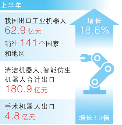 从税目变化看“中国智造”产业跃升(读数)