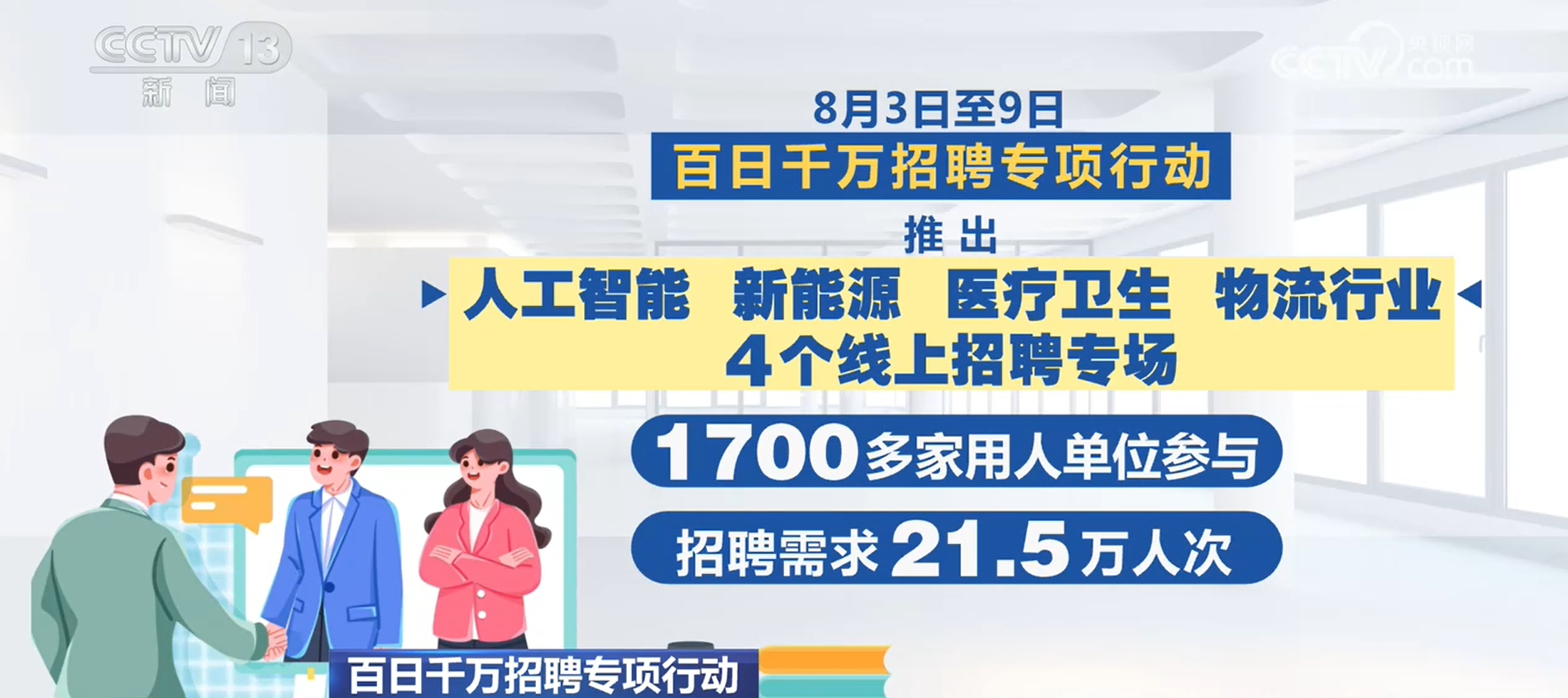 百日千万招聘专项行动推出线上专场招聘、直播带岗活动 海量岗位在线推送