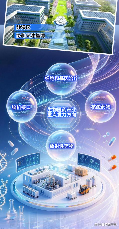 链上天津|“津”牌良方