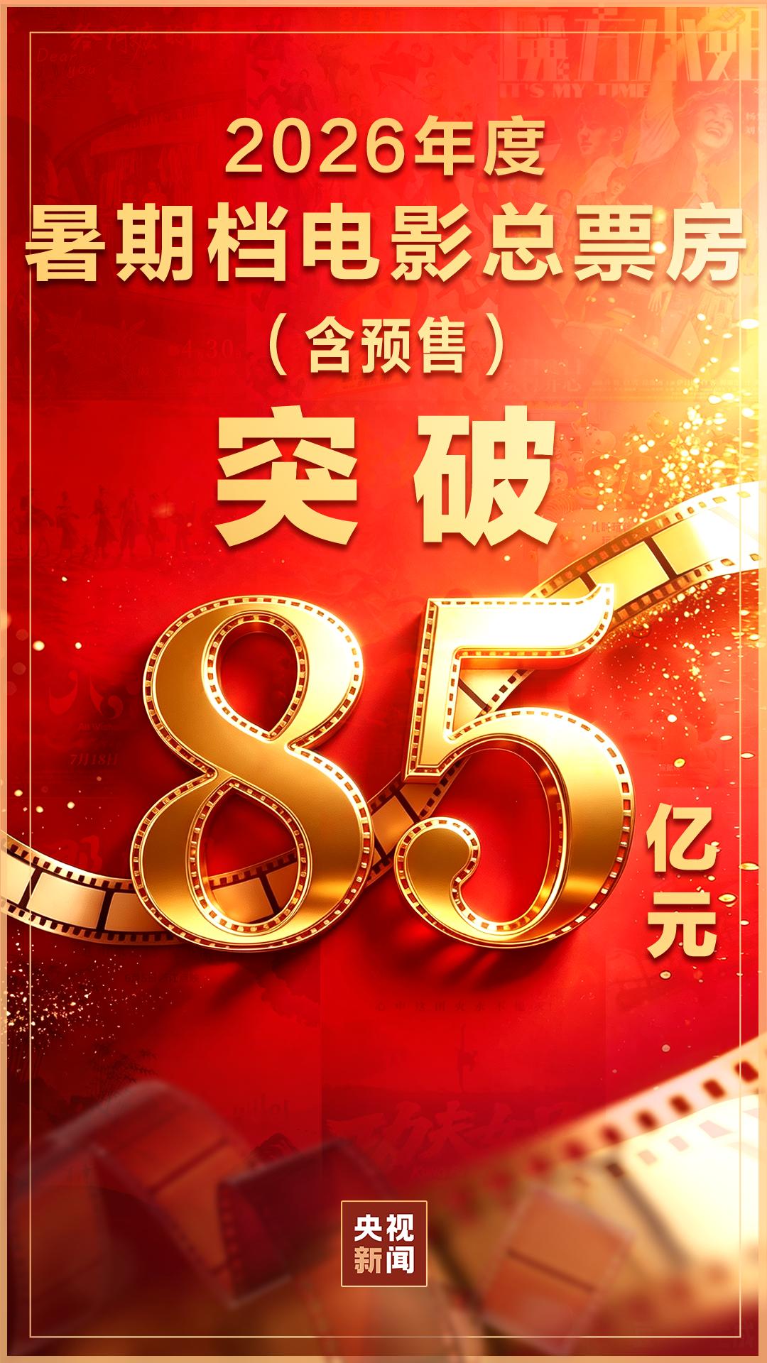 1元撬动15.77元!银幕之外,千亿级市场全面爆发!