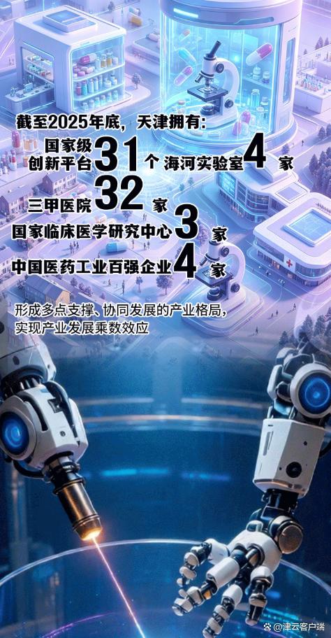 链上天津|“津”牌良方