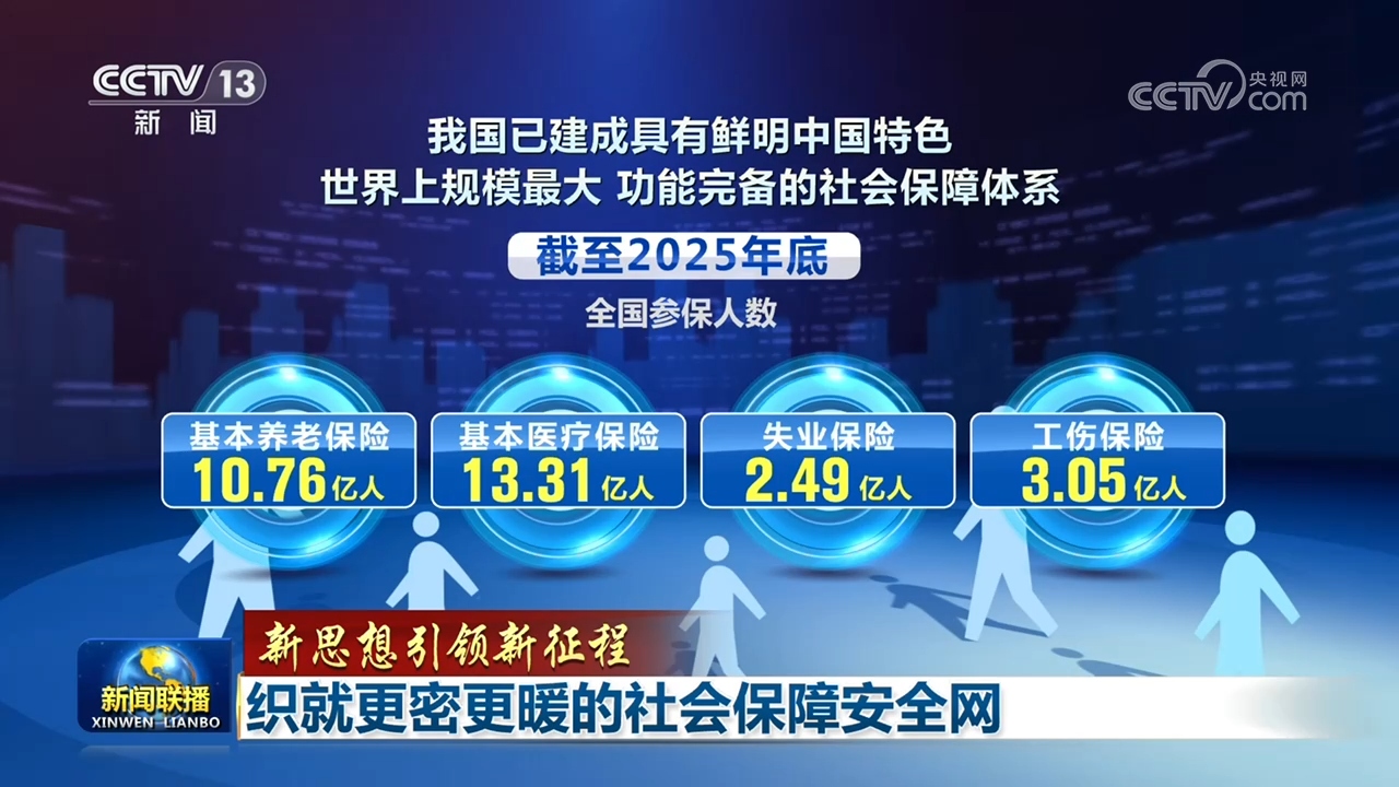 【新思想引领新征程】织就更密更暖的社会保障安全网