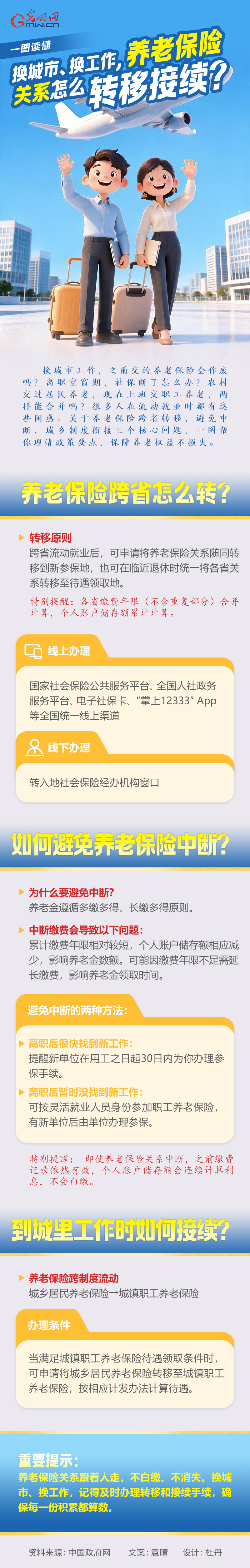 一图读懂｜换城市、换工作，养老保险关系怎么转移接续？
