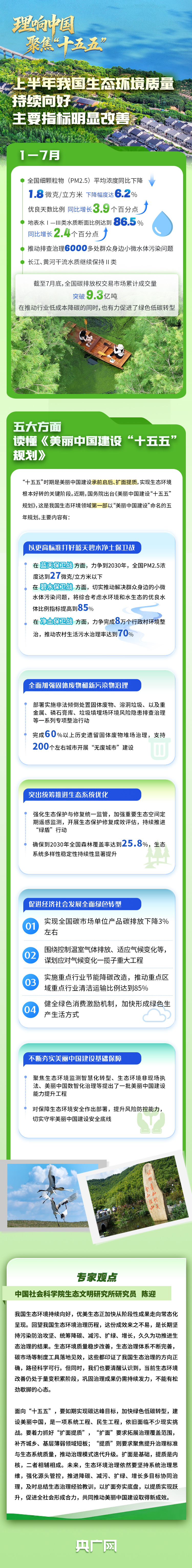 理响中国·聚焦“十五五”丨承前启后、扩面提质!解读未来五年美丽中国建设关键举措