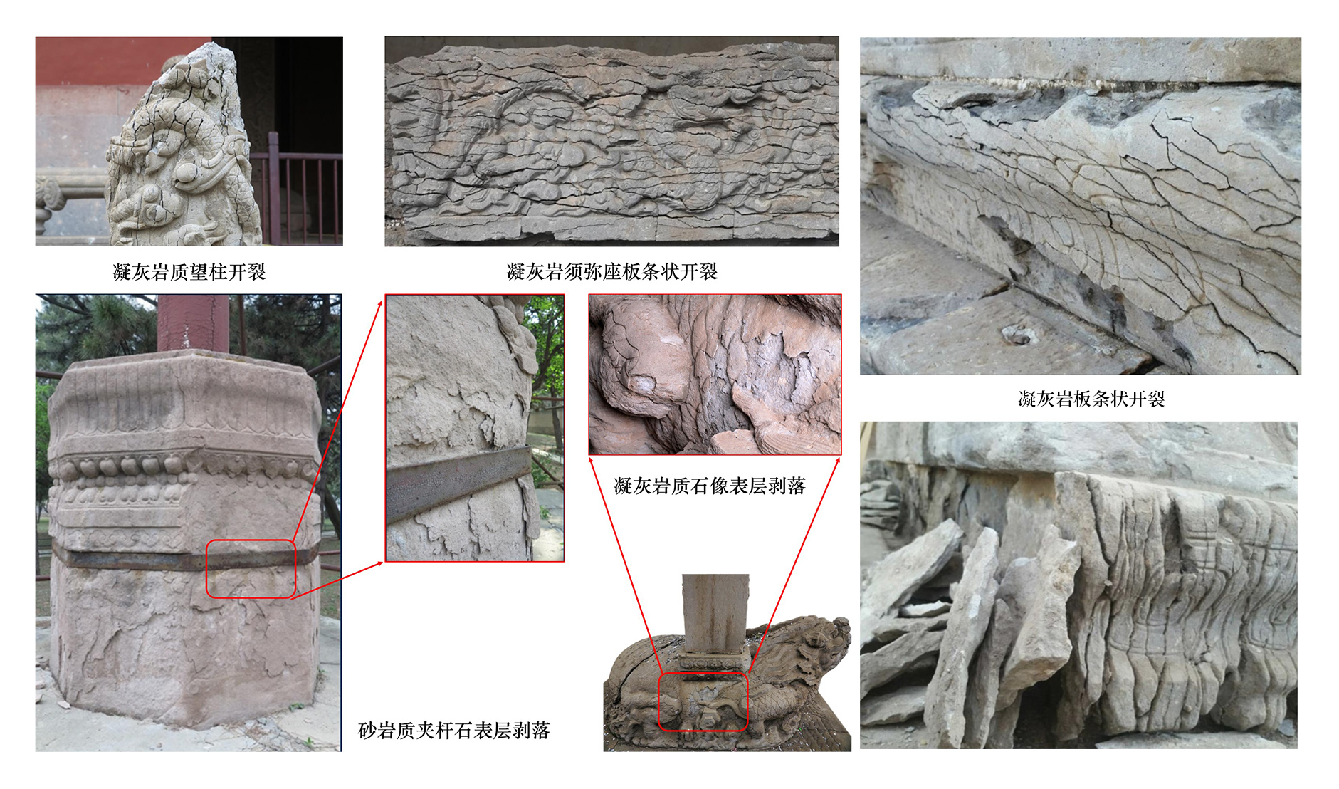 一场跨越十五年的守护：石质文物保护经验从承德走向全国