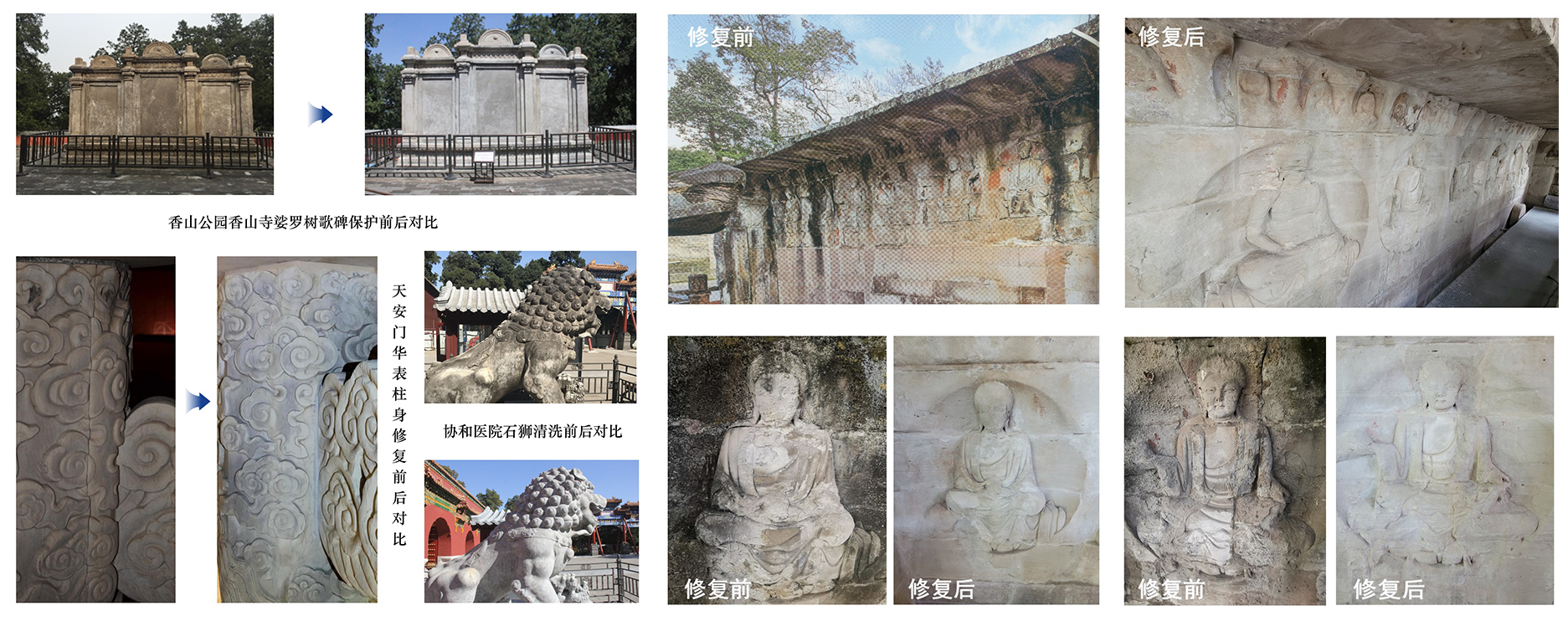 一场跨越十五年的守护：石质文物保护经验从承德走向全国