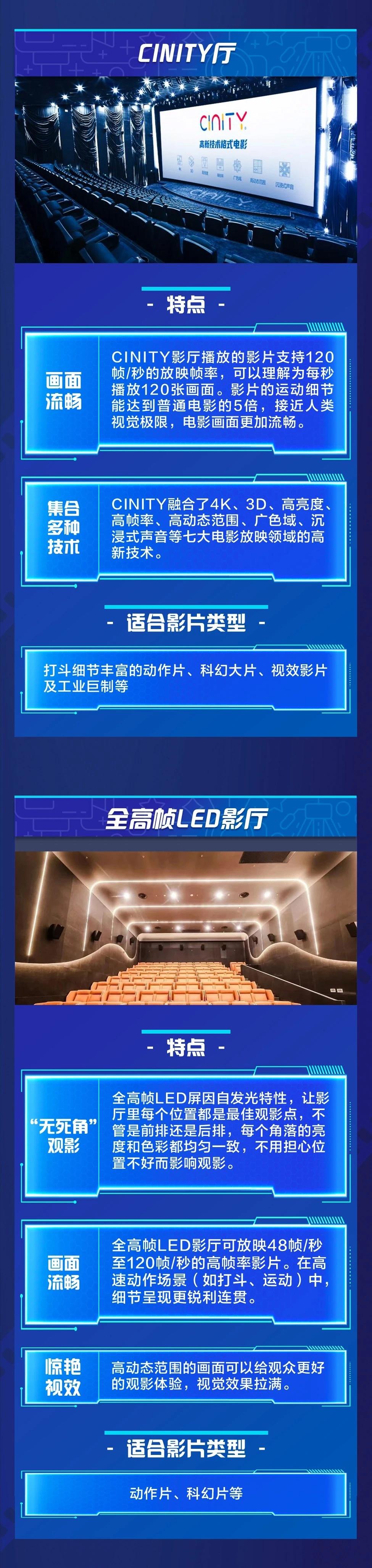 中国银幕数量世界第一 “龙餐馆”“奥德赛”特效厅一票难求