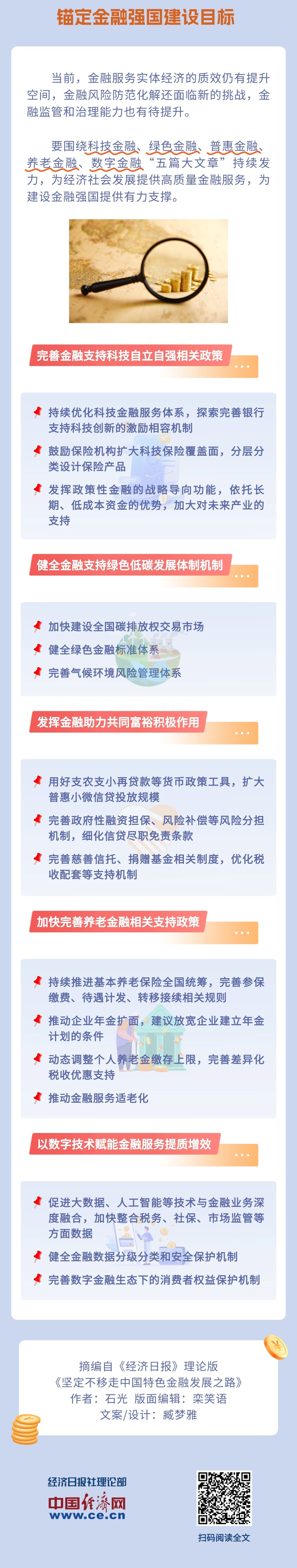 【理响中国·经视图】坚定不移走中国特色金融发展之路