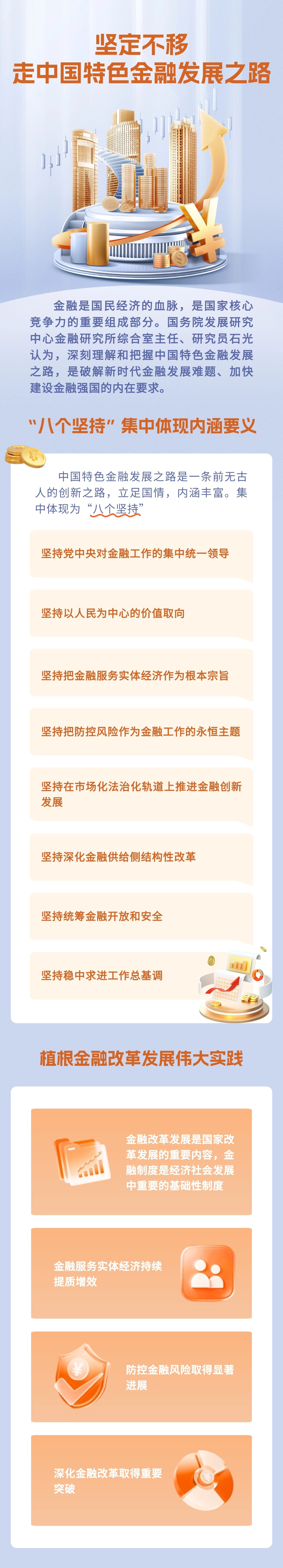 【理响中国·经视图】坚定不移走中国特色金融发展之路