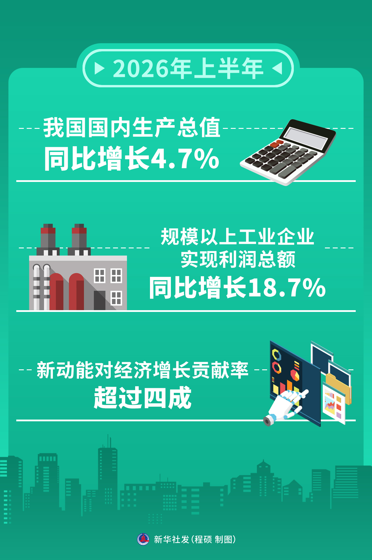 习近平总书记指引企业坚定不移走高质量发展之路