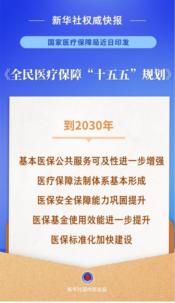 未来五年,医疗保障这样提质增效