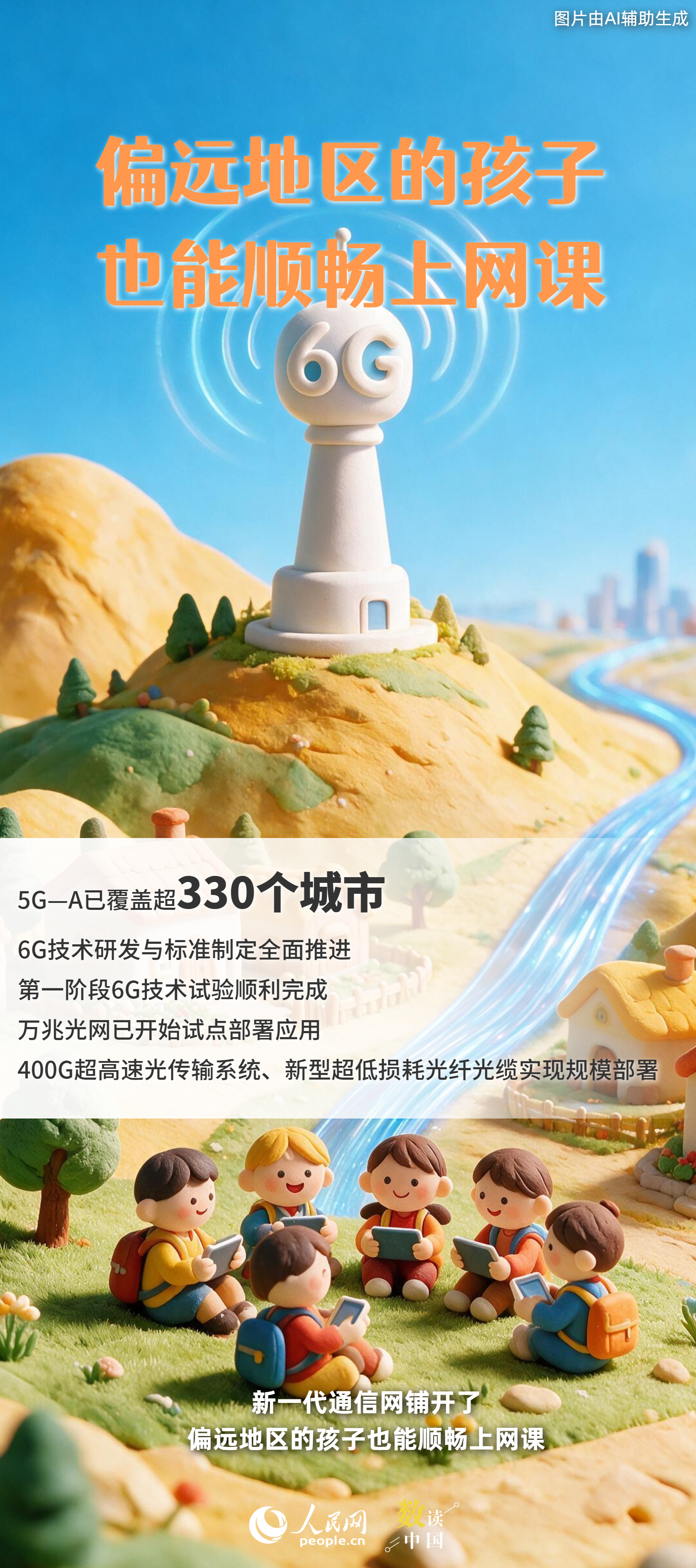 与每个人息息相关 “六张网”建设这样影响你我生活