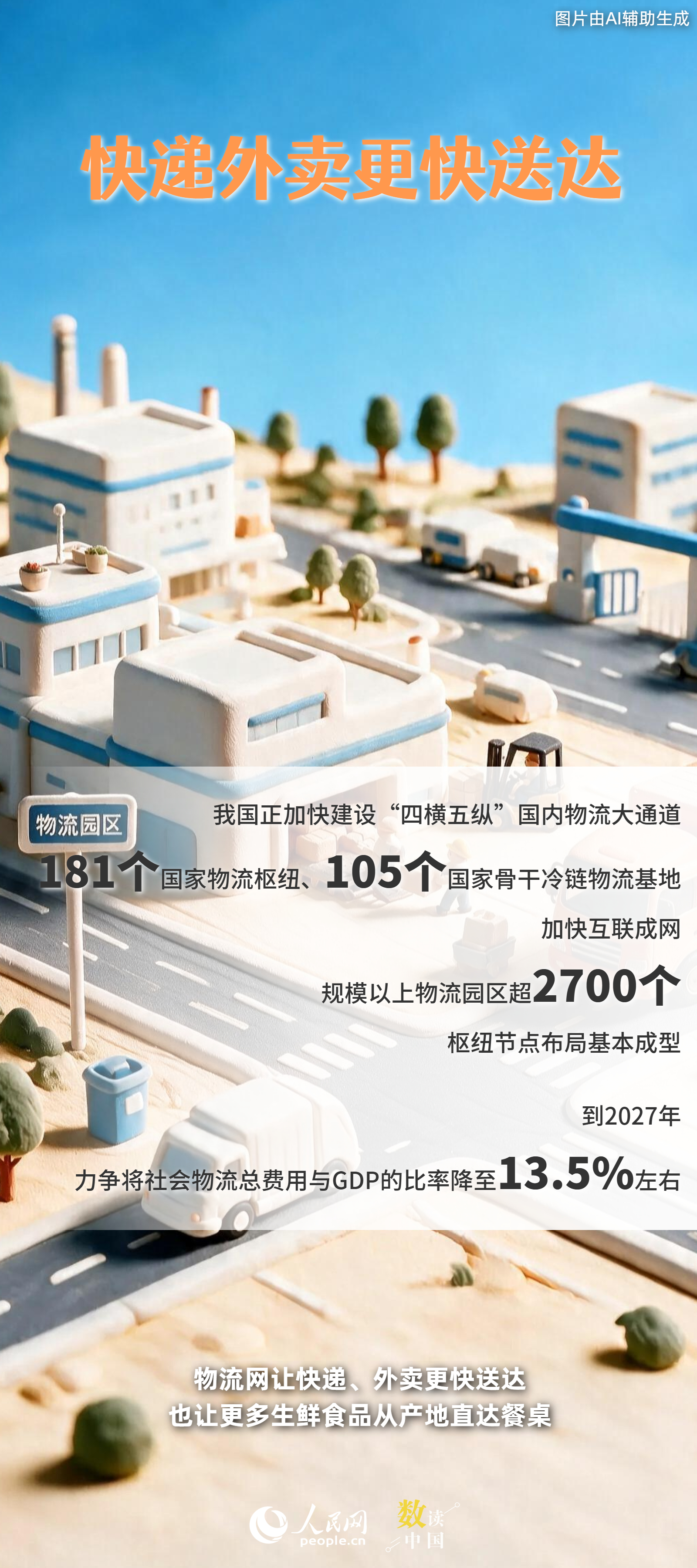 与每个人息息相关 “六张网”建设这样影响你我生活
