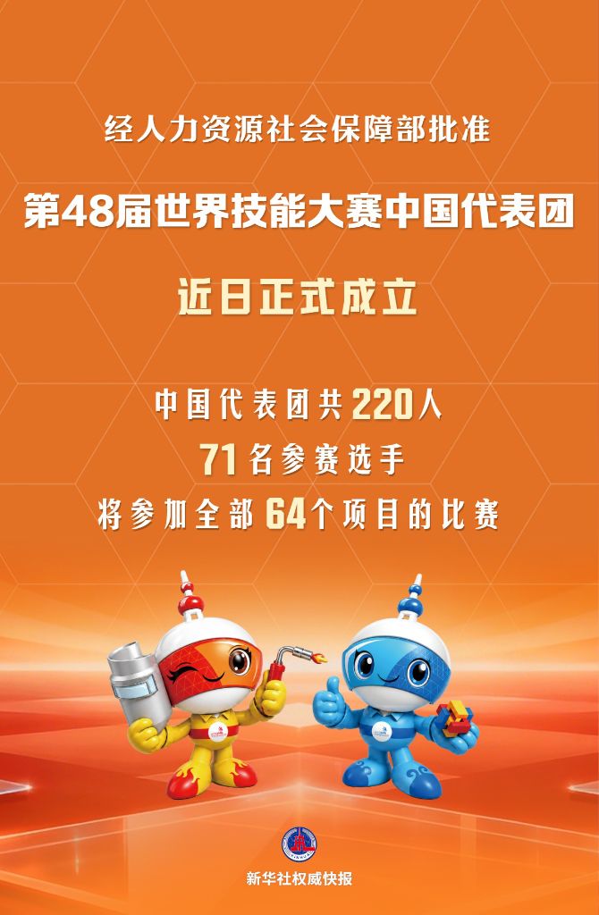 第48届世界技能大赛中国代表团成立