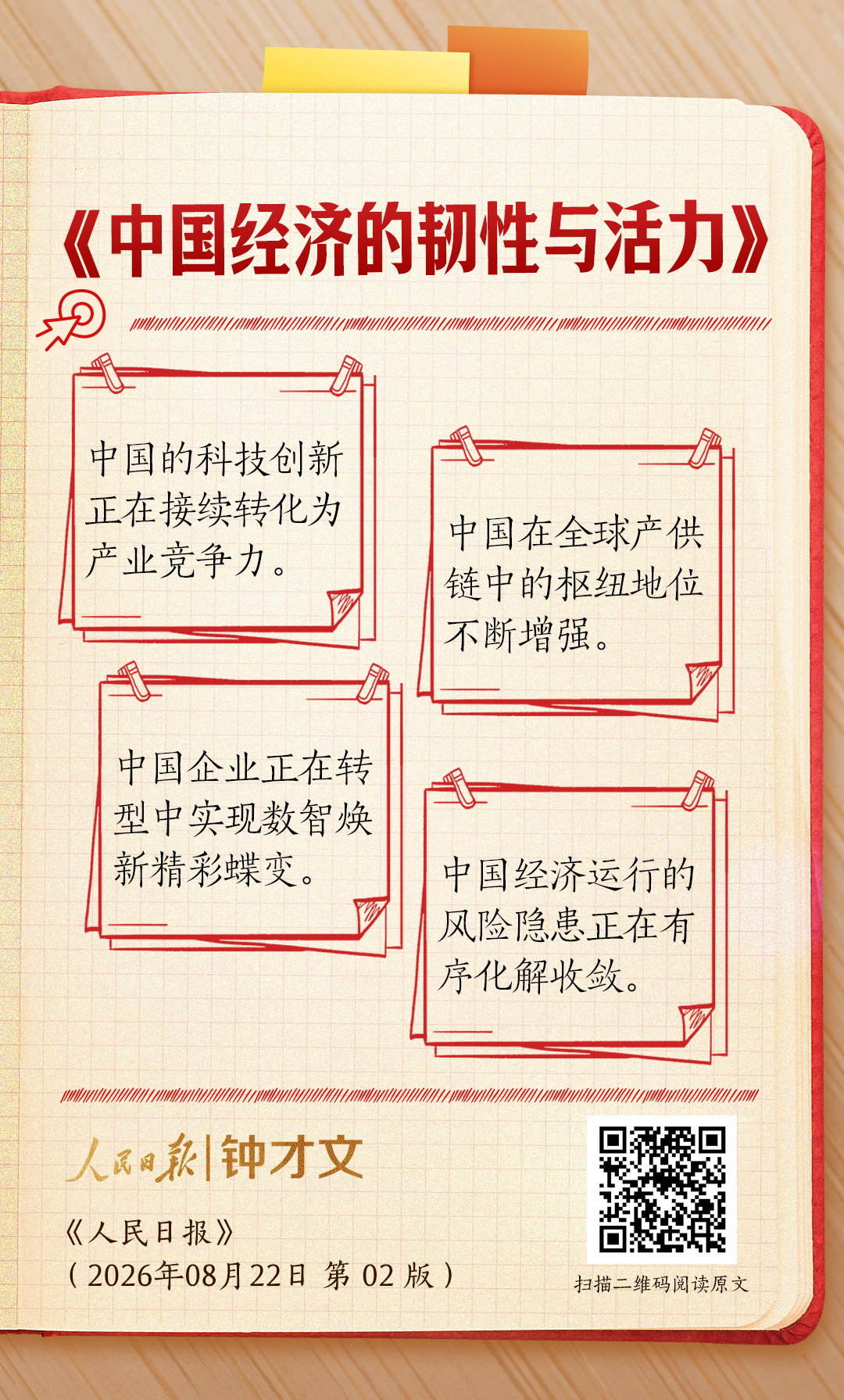 中国经济形势和前景如何？钟才文连发四文释放重要信号