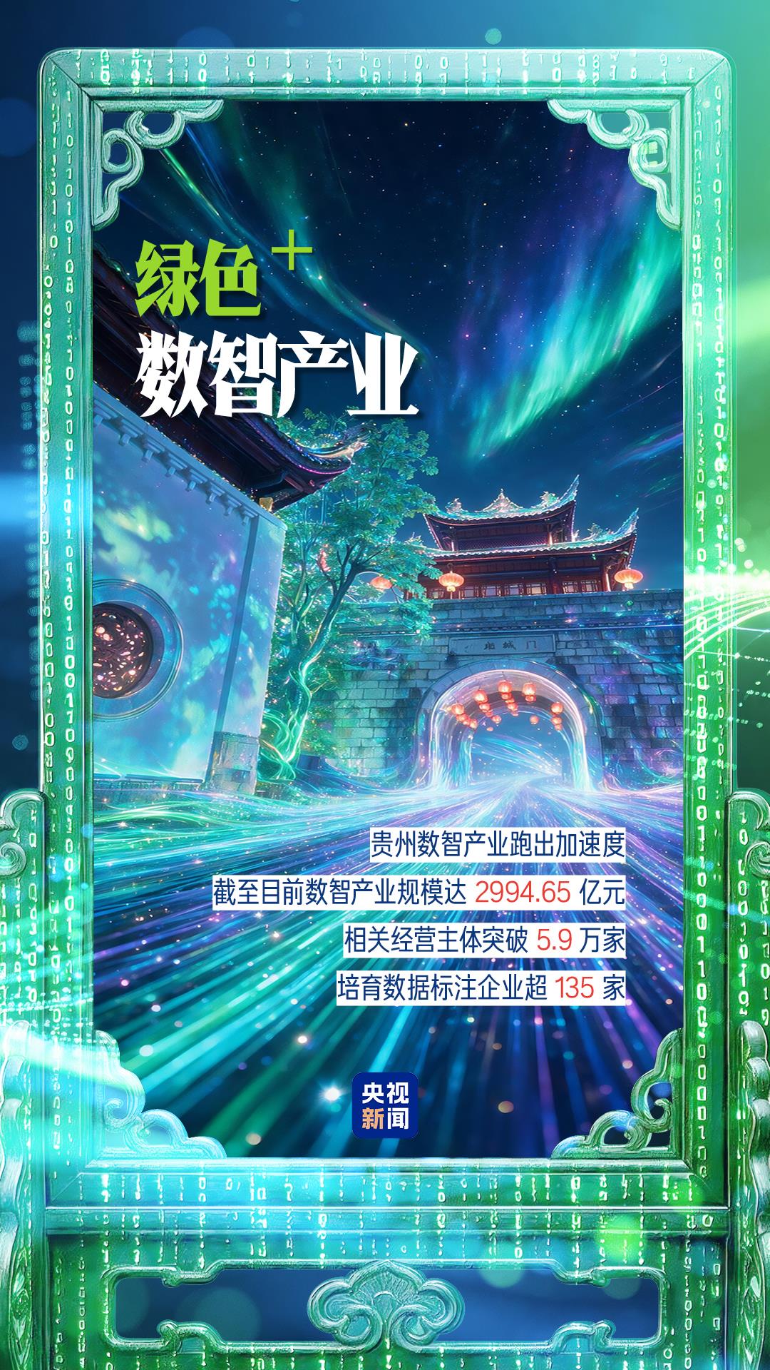 创意九图丨“屏” 说绿色数博会