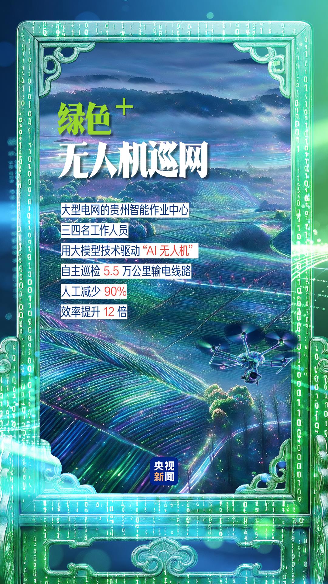 创意九图丨“屏” 说绿色数博会