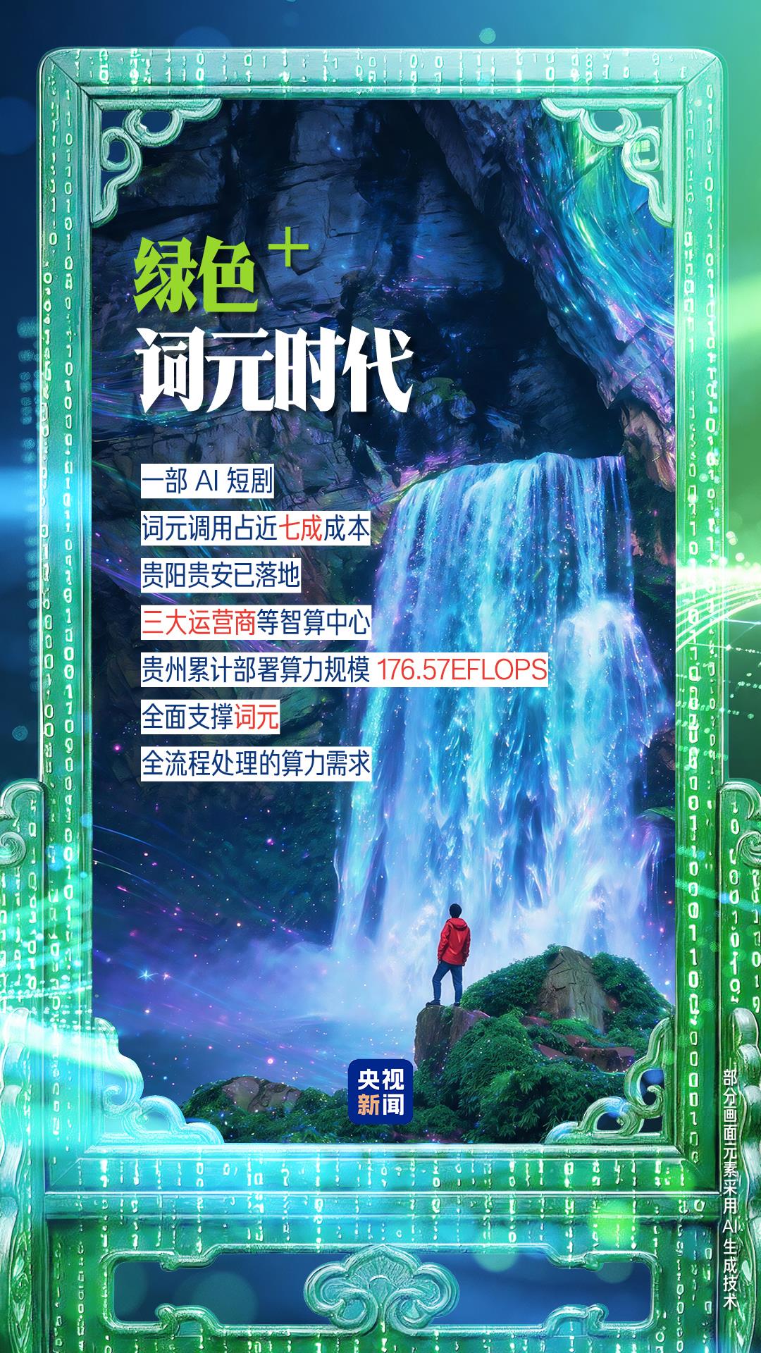 创意九图丨“屏” 说绿色数博会