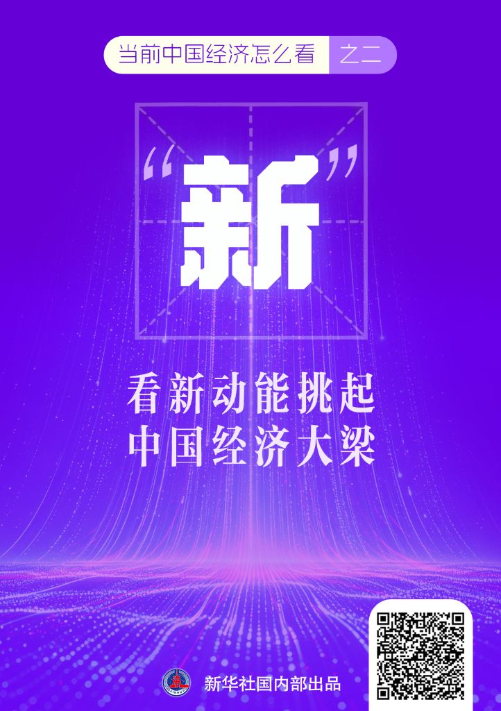 五个关键字,看开局之年中国经济发展气象