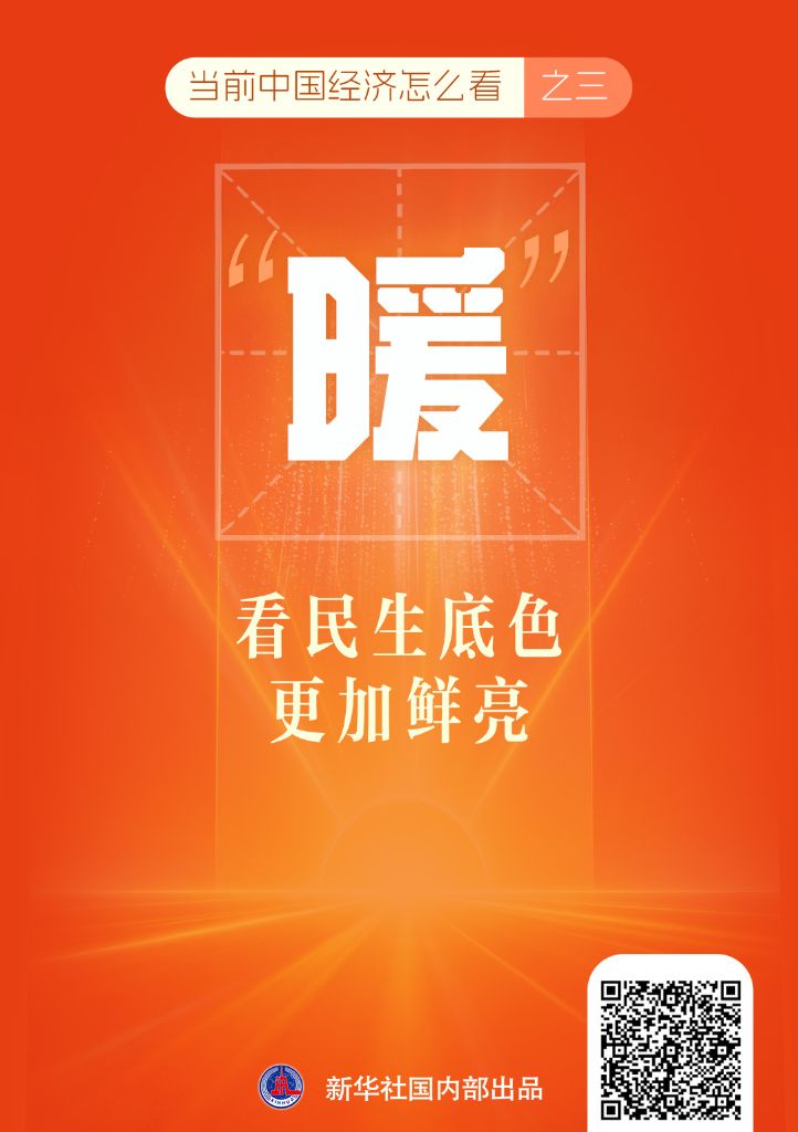 五个关键字,看开局之年中国经济发展气象