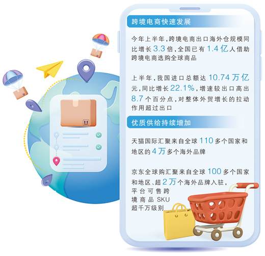 从1.4亿人“全球购”看中国机遇2.0(新视窗)