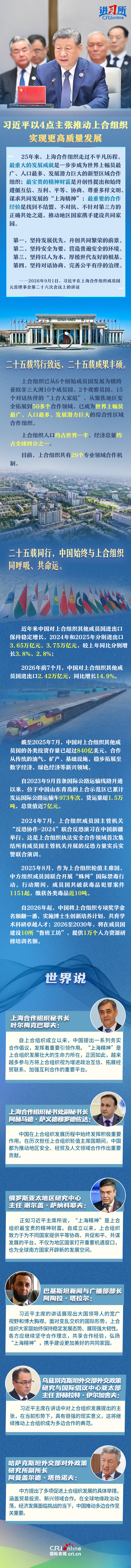 【讲习所中国与世界】习近平以4点主张推动上合组织实现更高质量发展