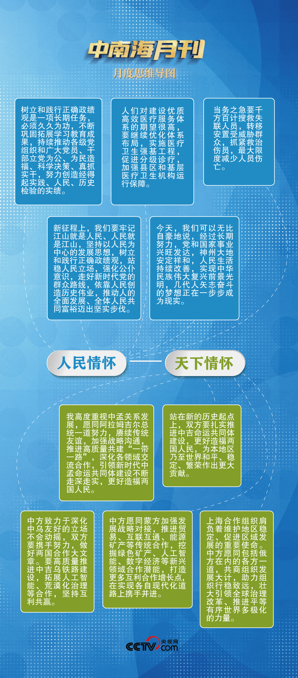 天天学习丨中南海月刊(2026.08)