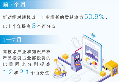 读懂这个“50.9%”的分量(每周经济评论)