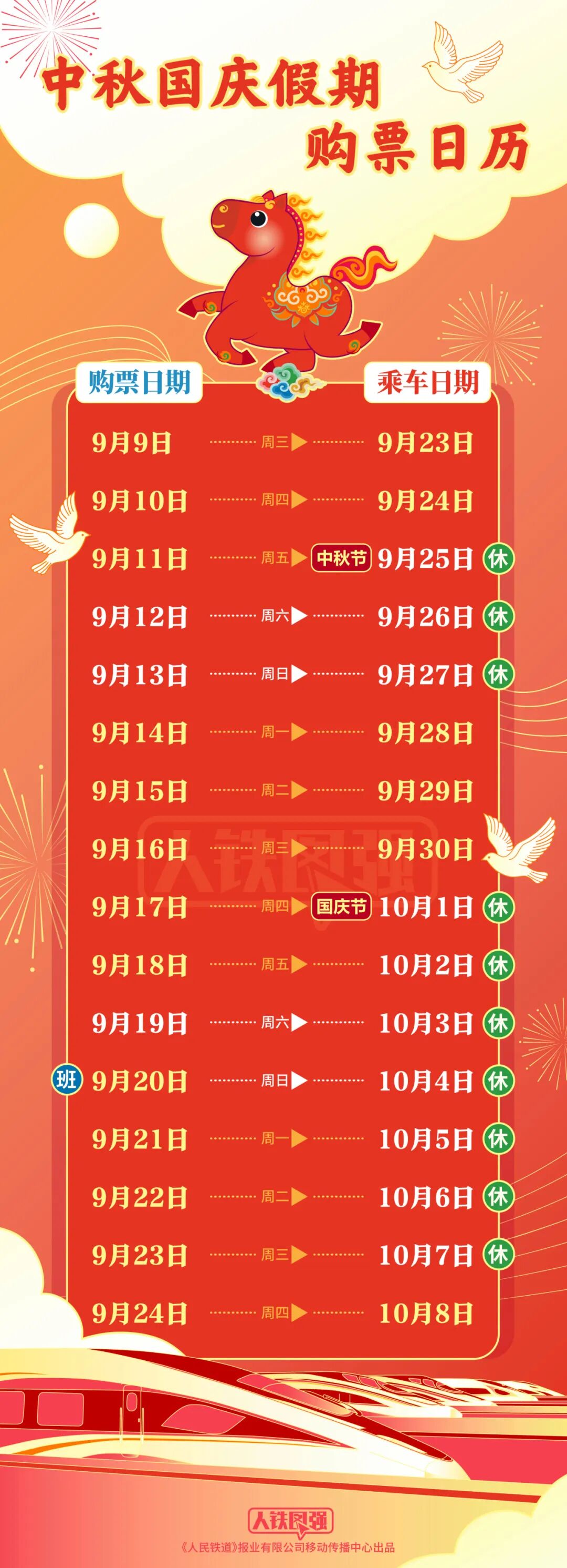 中秋国庆假期购票日历来了