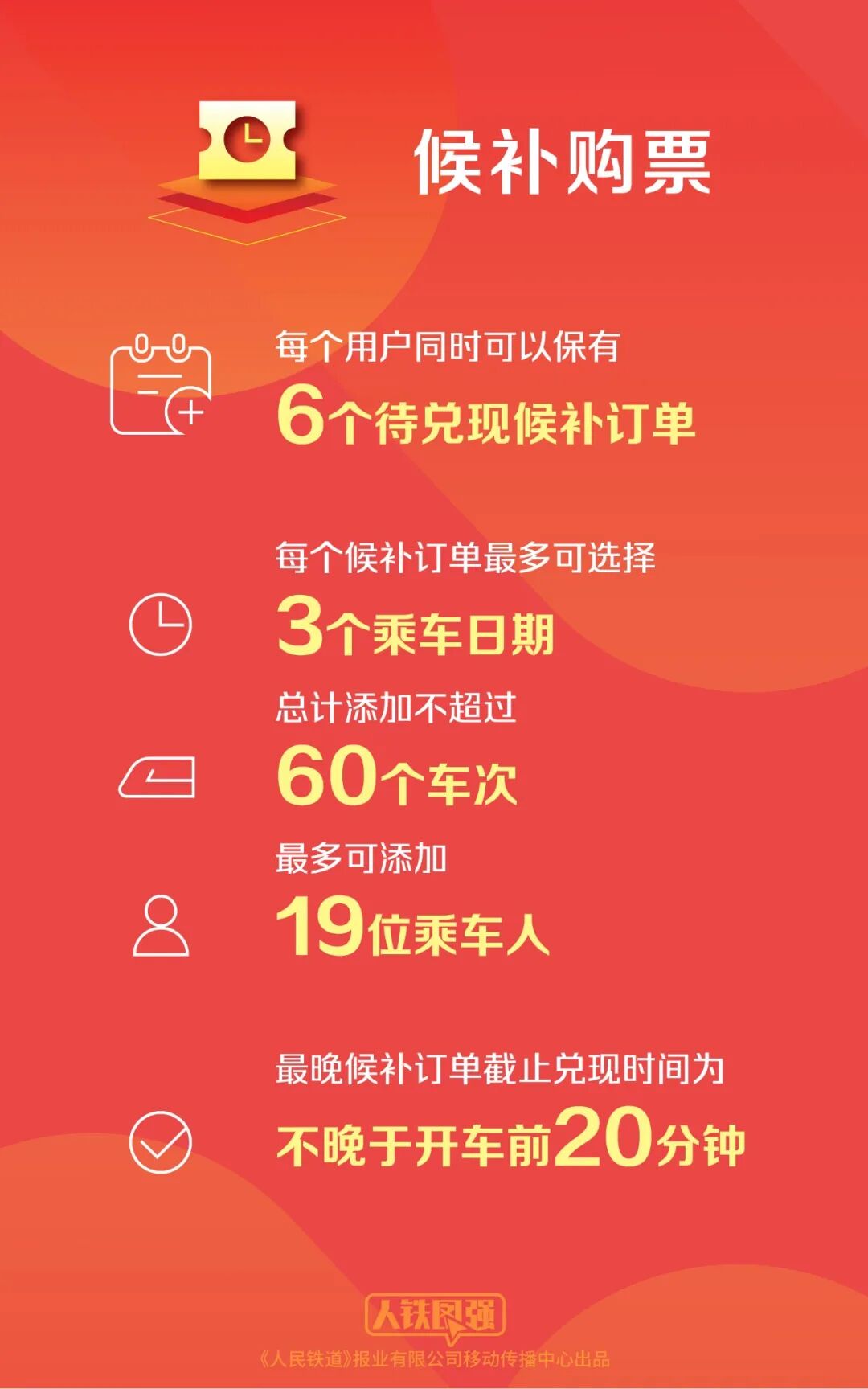 中秋国庆假期购票日历来了