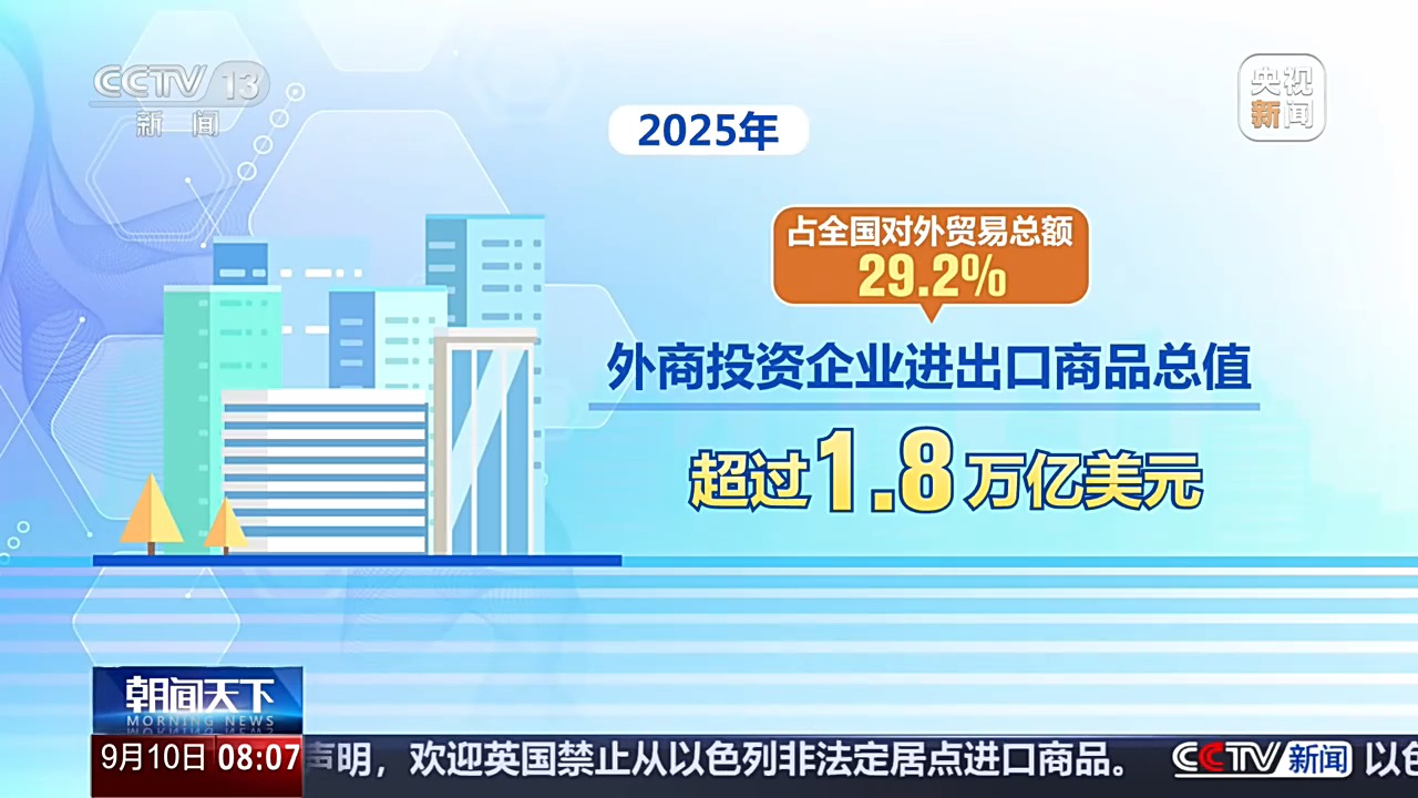 视频丨外资规模稳定、结构持续优化 中国继续保持双向投资大国地位