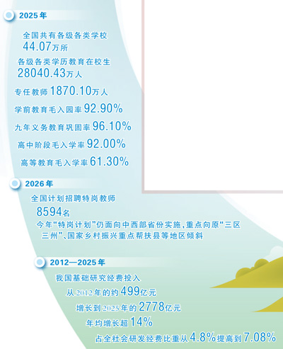 五个课堂,读懂老师们的心声(教师节特别报道)