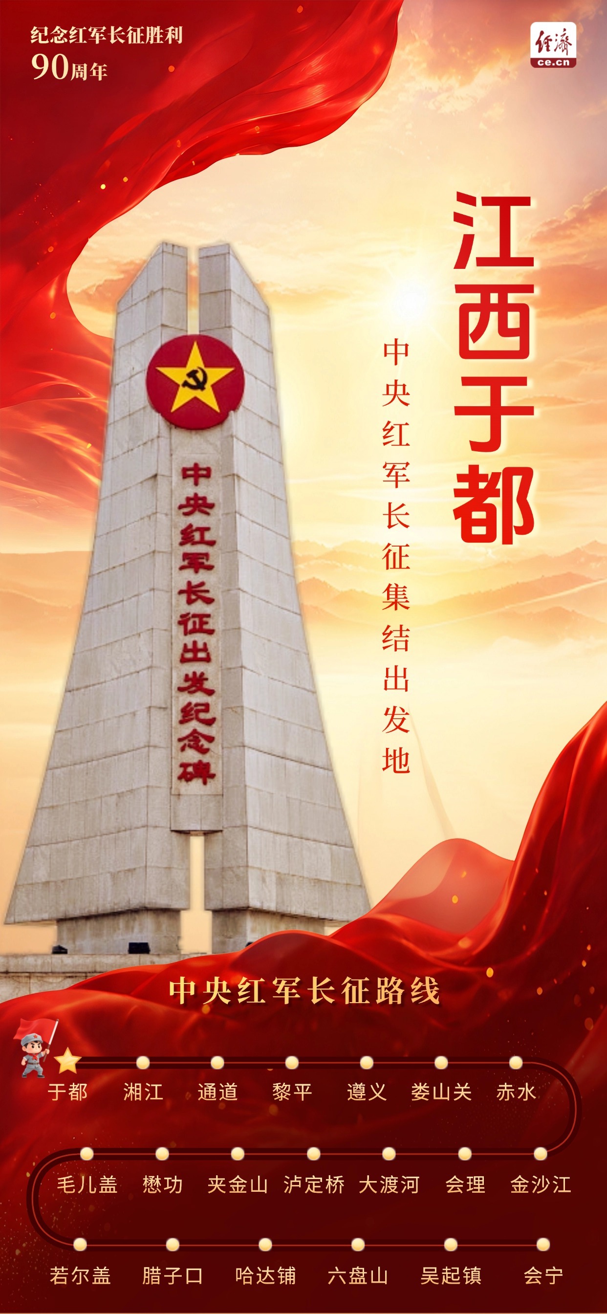 【打卡红色地标 重温长征故事】江西于都