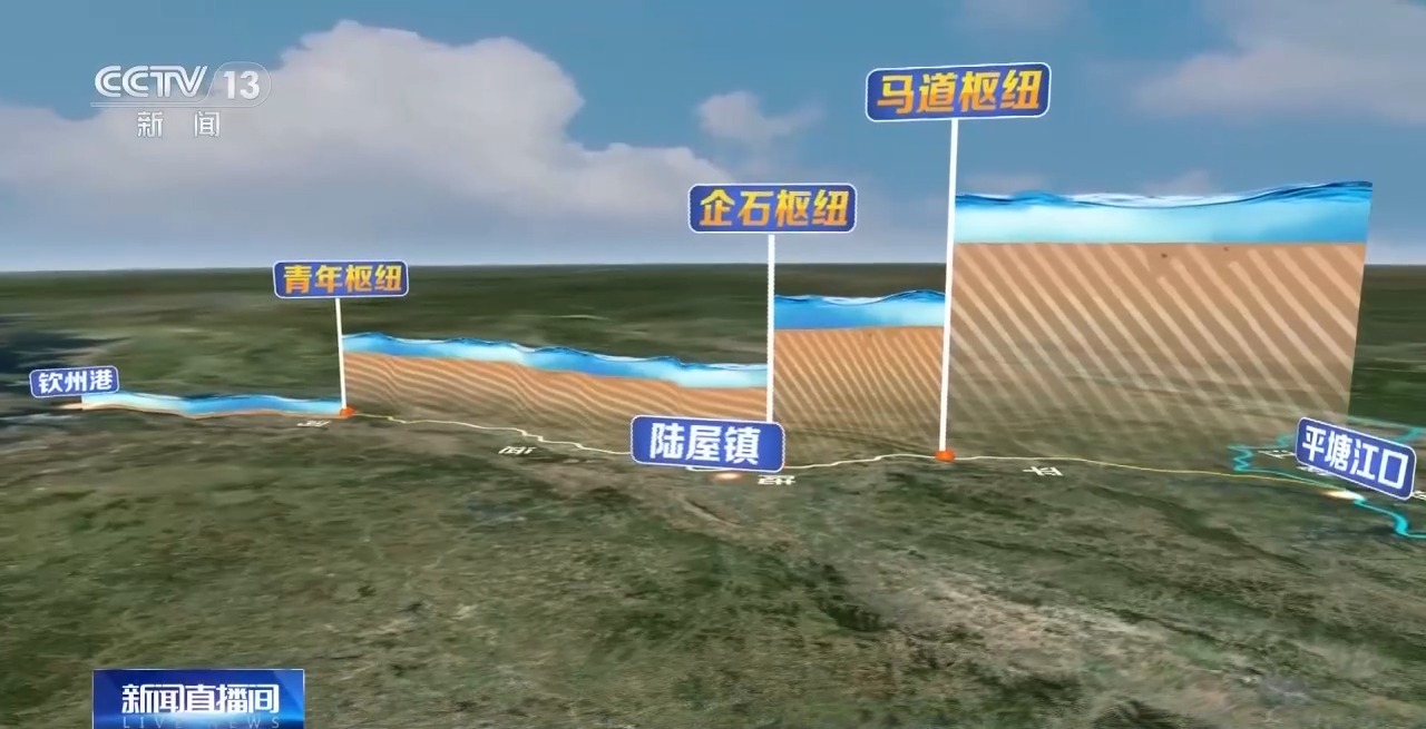 视频丨首条全生命周期智慧运河 三个关键词看平陆运河“智”在哪