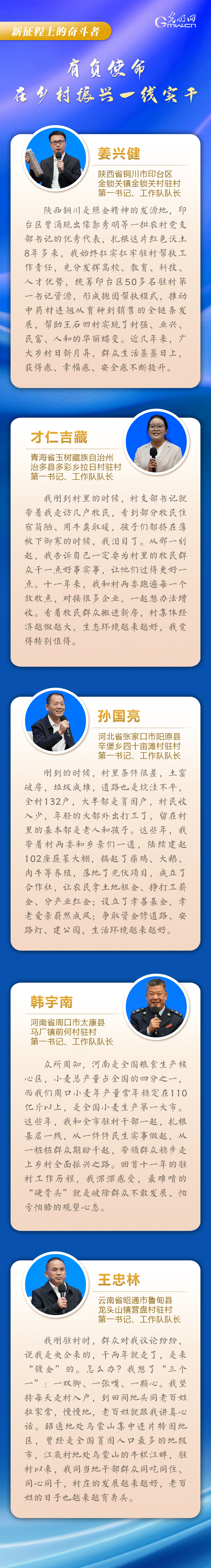 新征程上的奋斗者丨扎根乡村一线 5位驻村第一书记共话实干担当