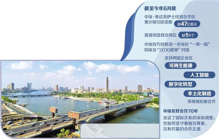 全球南方团结自强的生动写照