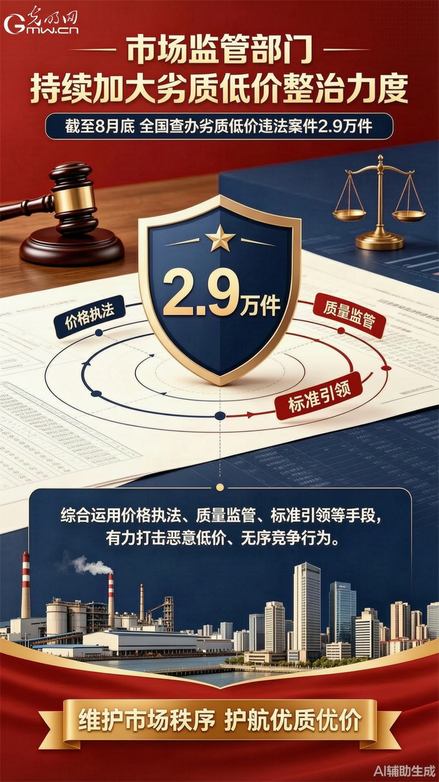 开局起步“十五五”丨市场监管总局：整治“内卷式”低价竞争 推动市场由拼价格转向拼质量