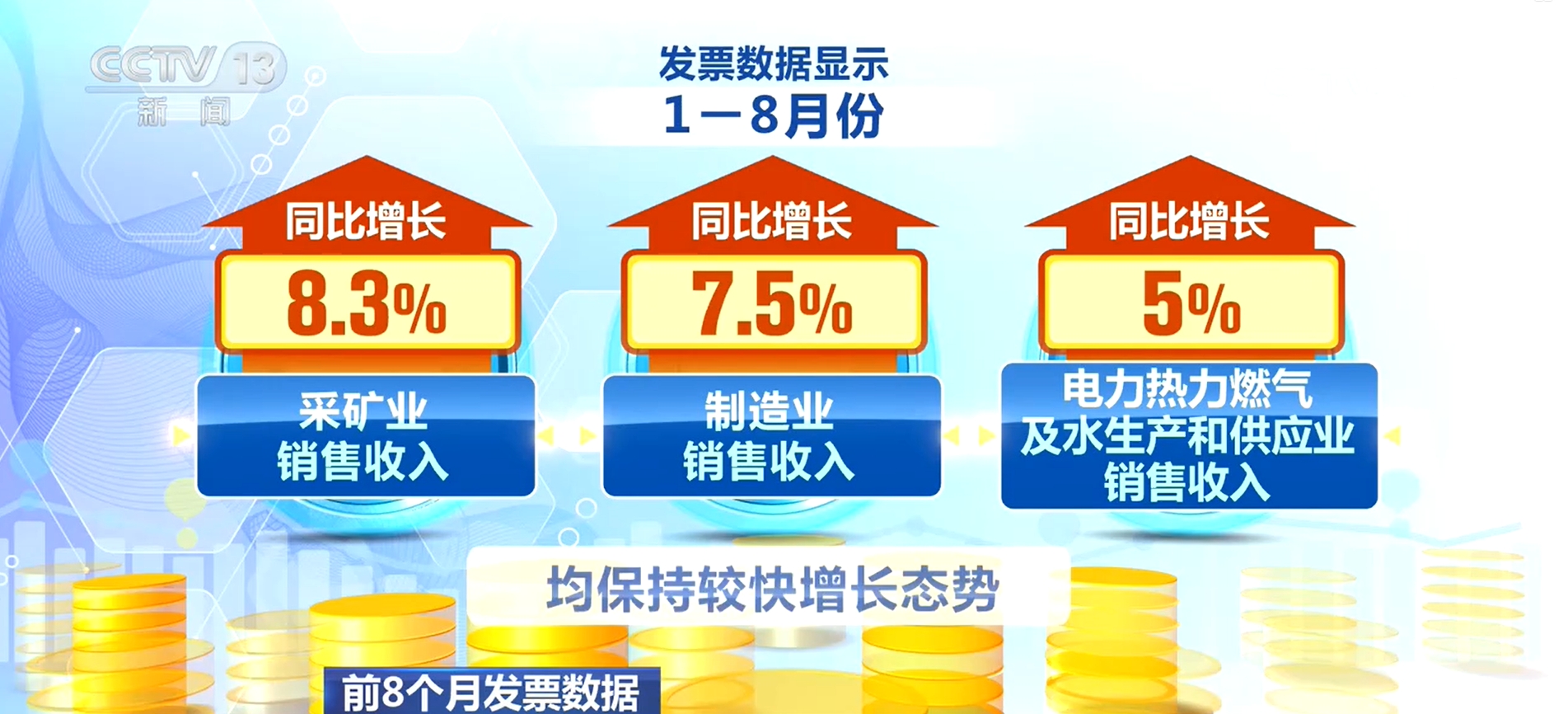 发票数据亮眼!工业经济稳步增长 新质生产力加快培育