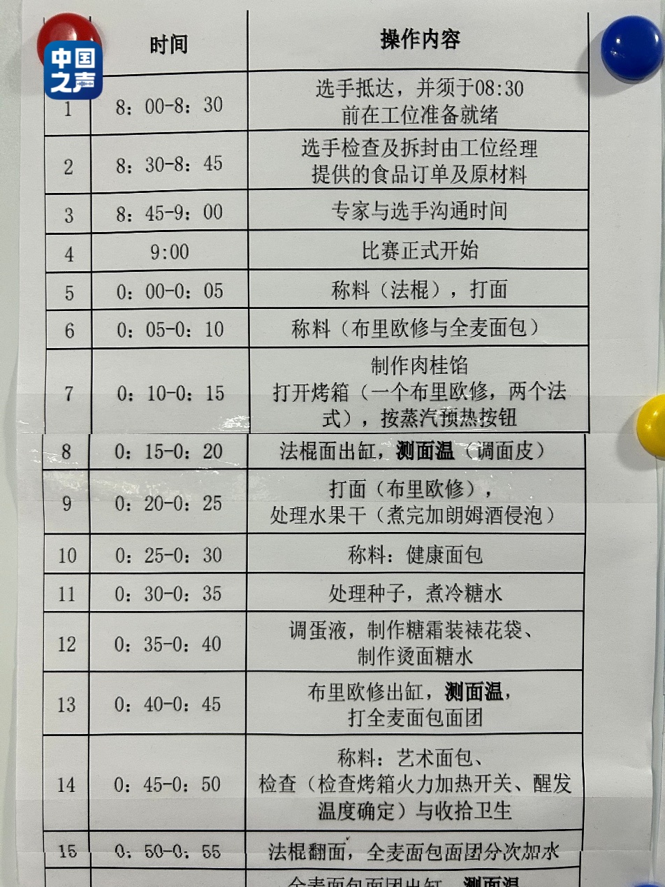 时光里丨“95后”面包师把中国故事揉进面团里