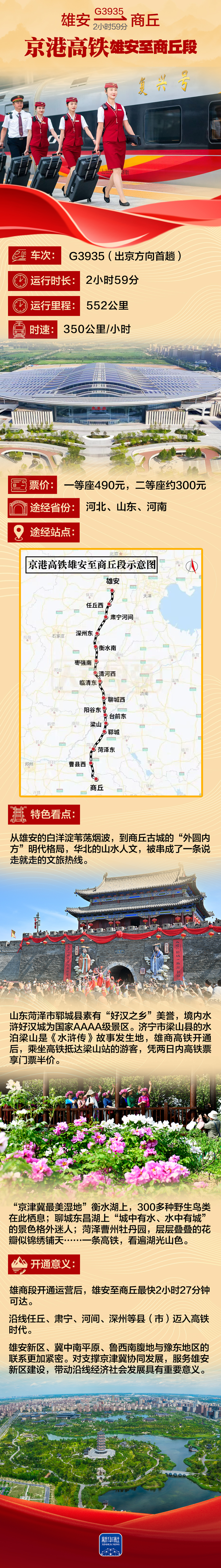 四条高铁今日开通,沿途打卡“全攻略”来了
