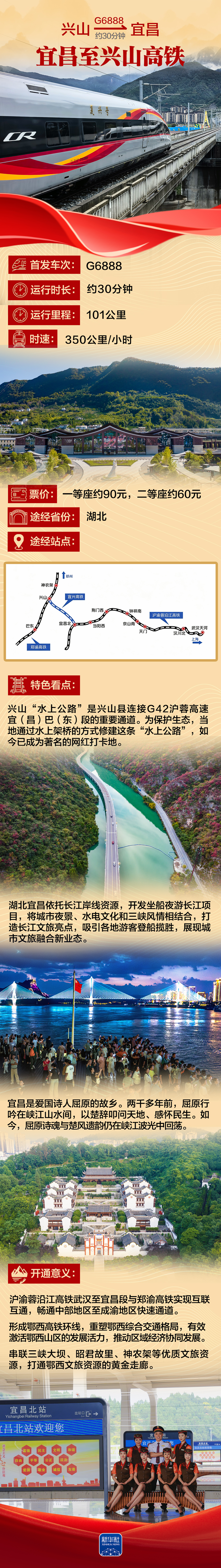 四条高铁今日开通,沿途打卡“全攻略”来了