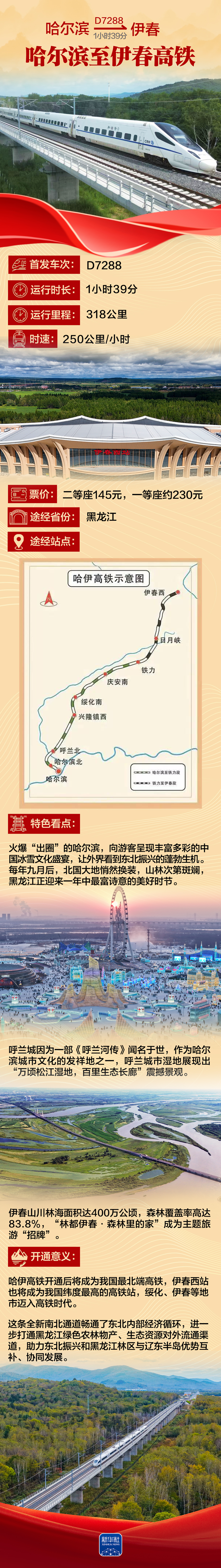 四条高铁今日开通,沿途打卡“全攻略”来了