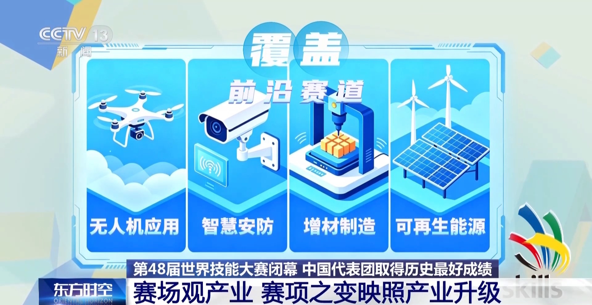 视频丨中国选手在世界技能大赛多点突破 技术成果如何转化?