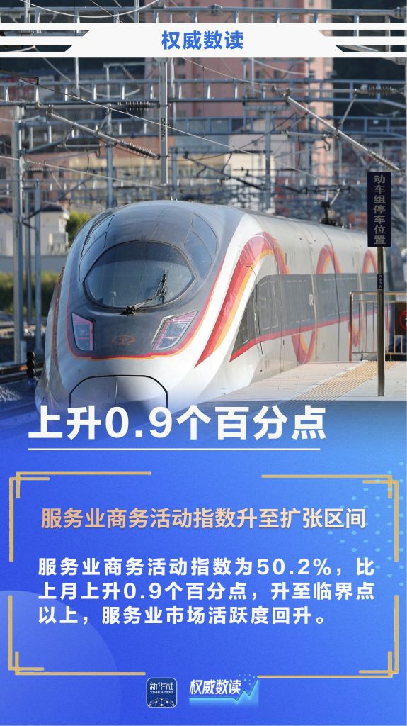 权威数读丨PMI升至扩张区间,9月份经济景气水平回升