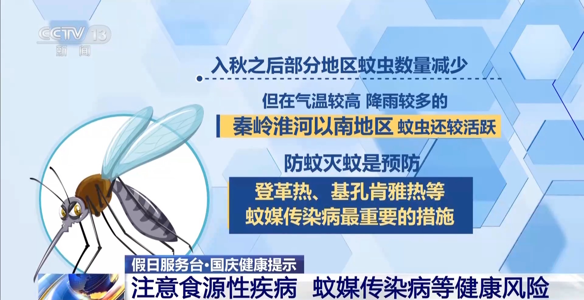 国庆假期人员密集 这些饮食、蚊虫等健康风险要注意