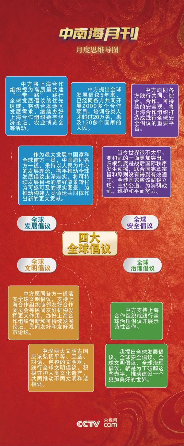 天天学习丨中南海月刊(2026.09)
