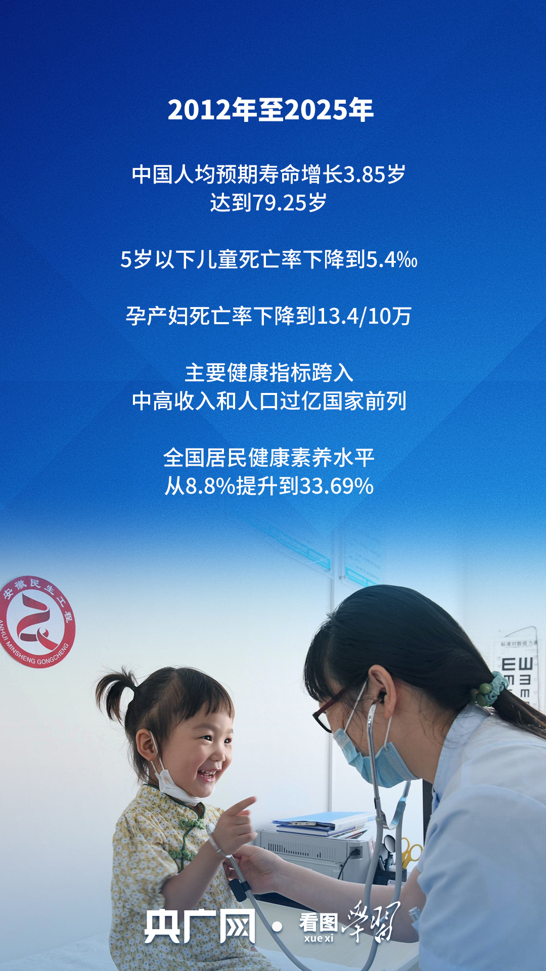 看图学习丨这项保障被总书记放在“优先发展的战略位置”