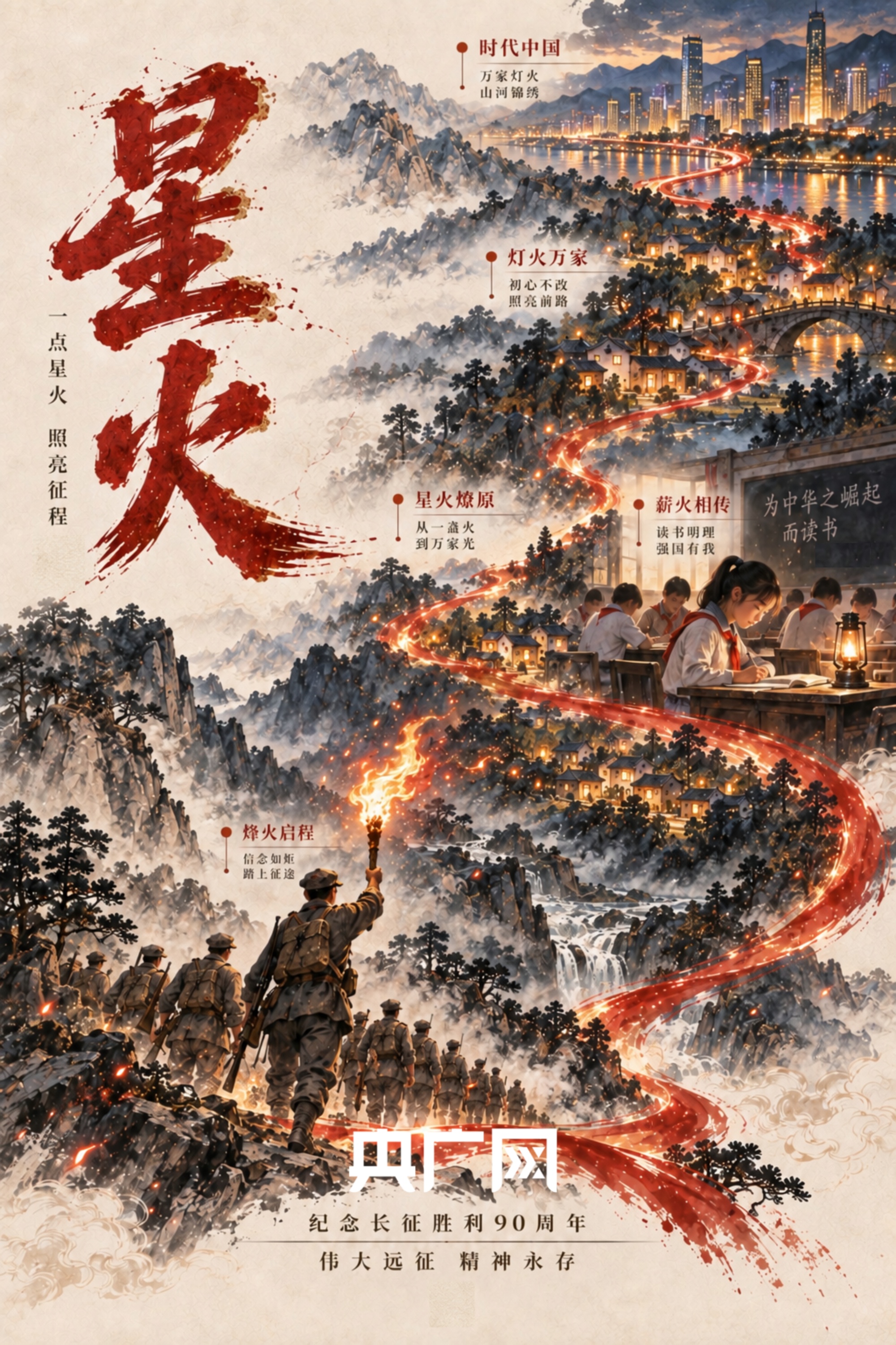 红星照耀中国丨长征组图:山河记得来时路