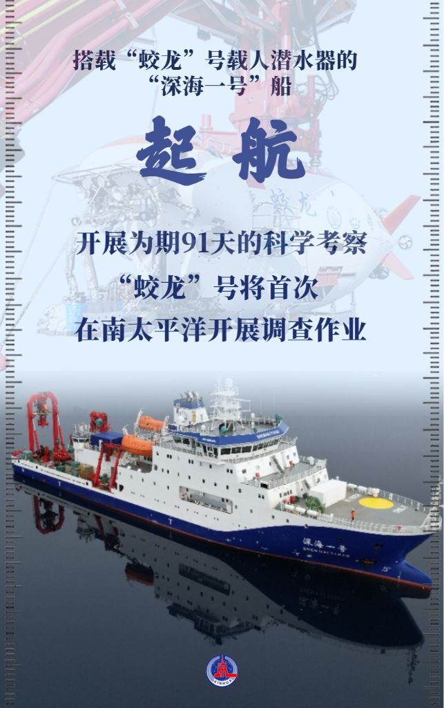 出发,向着深海——中国大洋100航次第二航段起航
